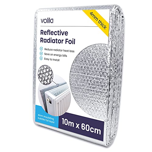 Wrap Rib Reflector Radiator Heat Reflector Alineez Radiator Reflective Foil Foil ...